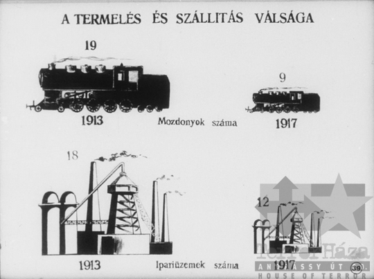 THM-DIA-2013.20.10.43 - Illustrations to the history of the Communist (Bolshevik) Party of the Soviet Union (1914-1917)