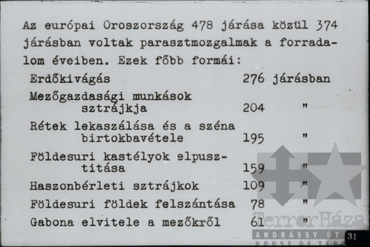 THM-DIA-2013.20.7.34 - Illustrations to the history of the Communist (Bolshevik) Party of the Soviet Union (1903-1908)