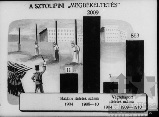 THM-DIA-2013.20.8.30 - Illustrations to the history of the Communist (Bolshevik) Party of the Soviet Union (1908-1912)